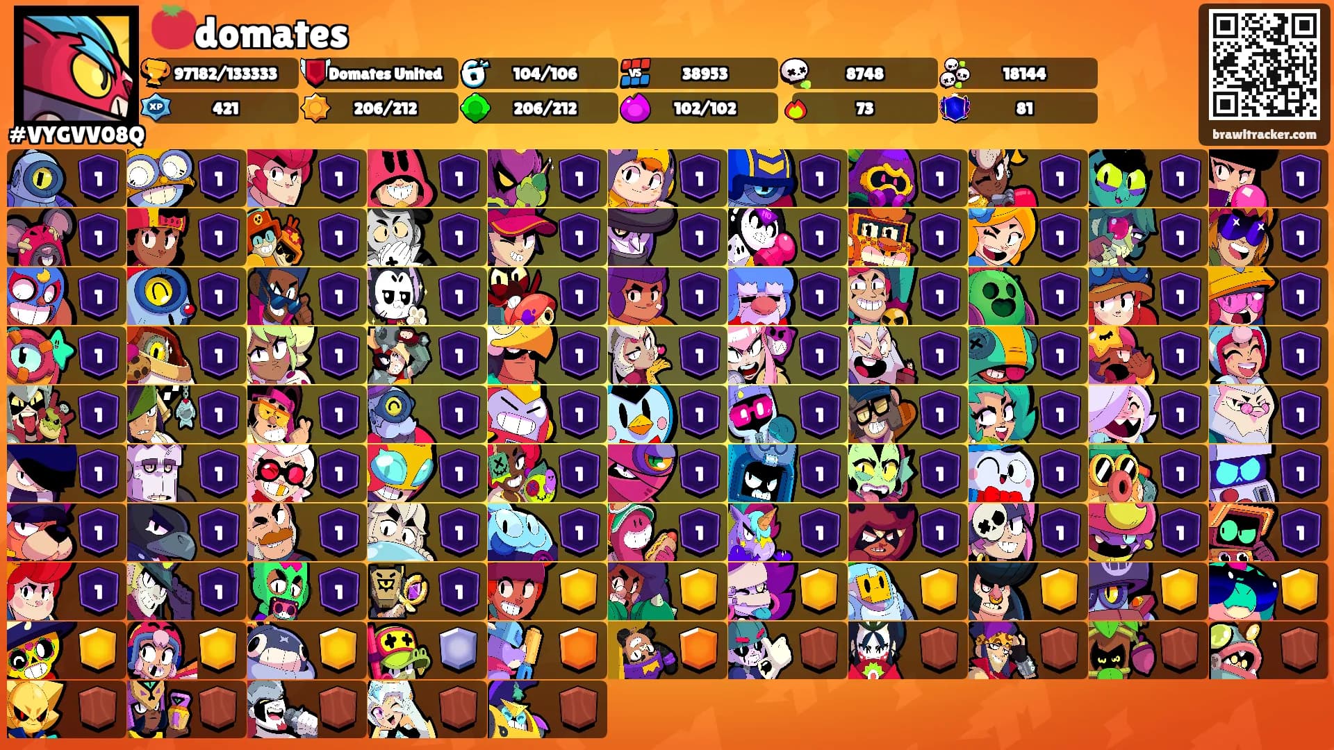 🍅domates's Ranks