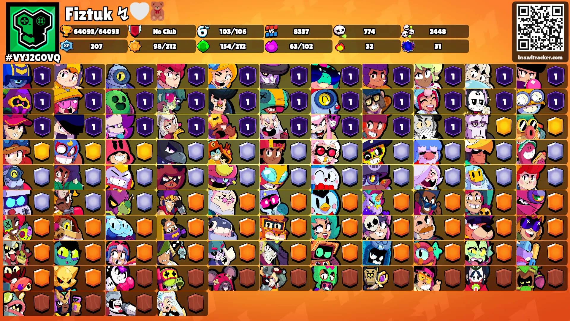 Fiztuk ↯🤍🧸's Ranks