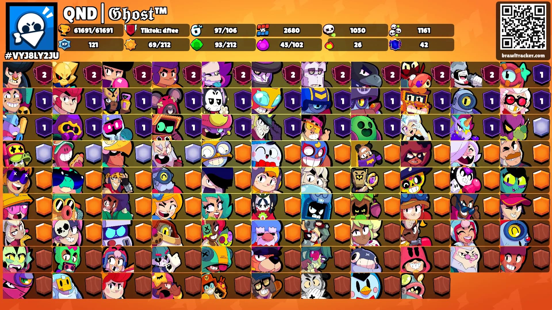 QND|𝕲𝖍𝖔𝖘𝖙™'s Ranks