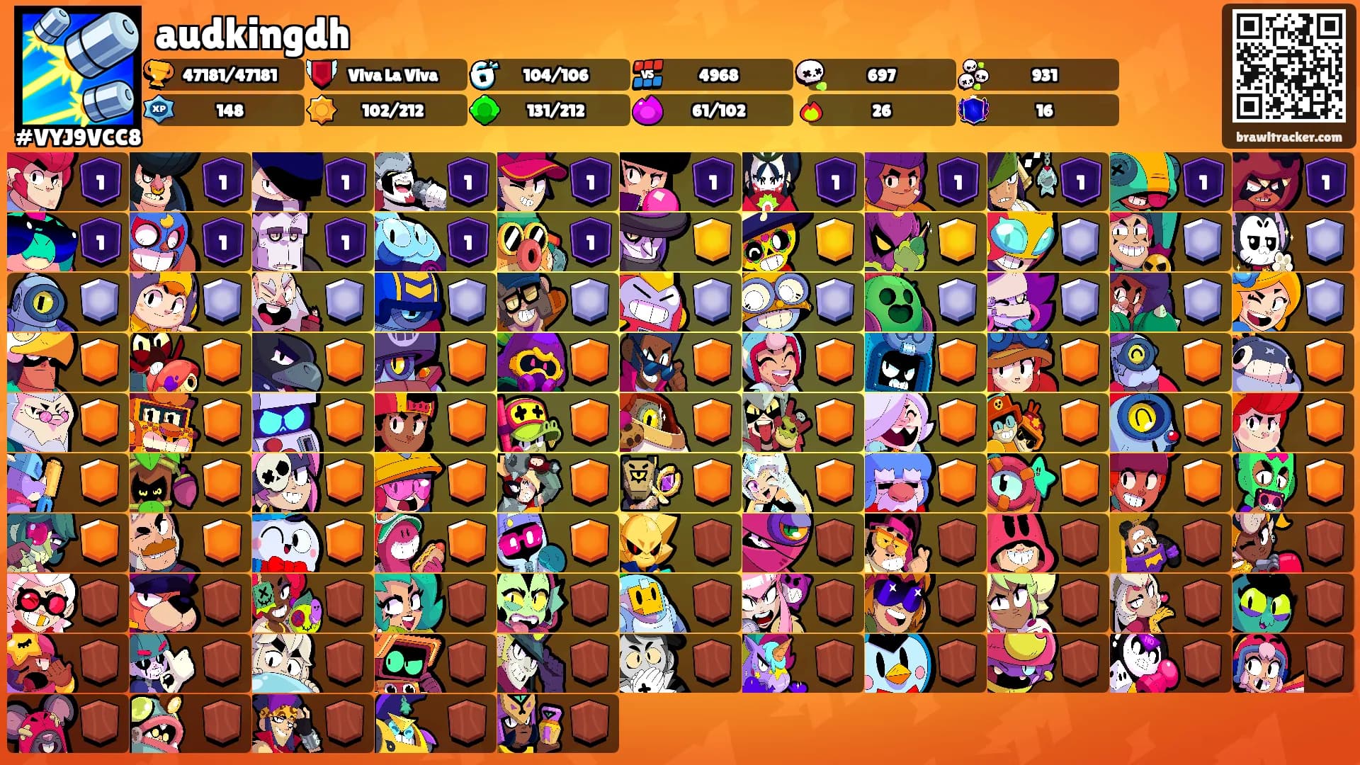 audkingdh's Ranks