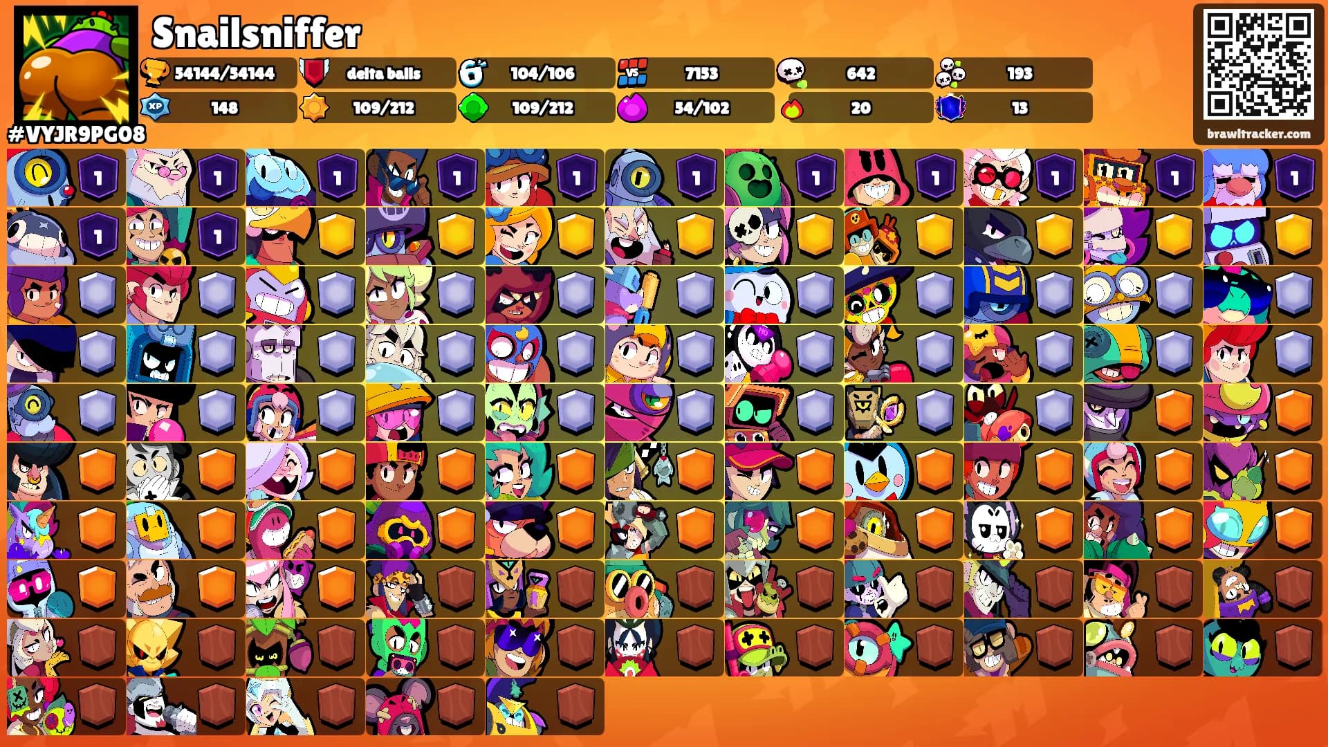 Snailsniffer's Ranks