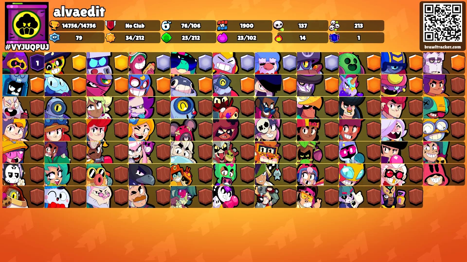 alvaedit's Ranks