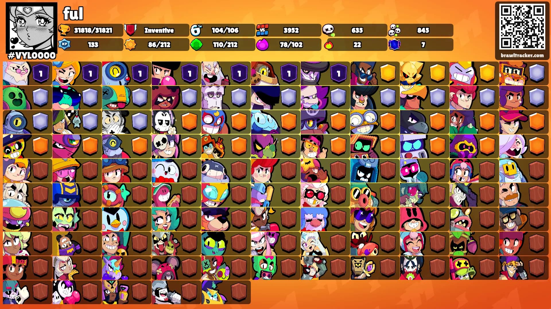 ful's Ranks