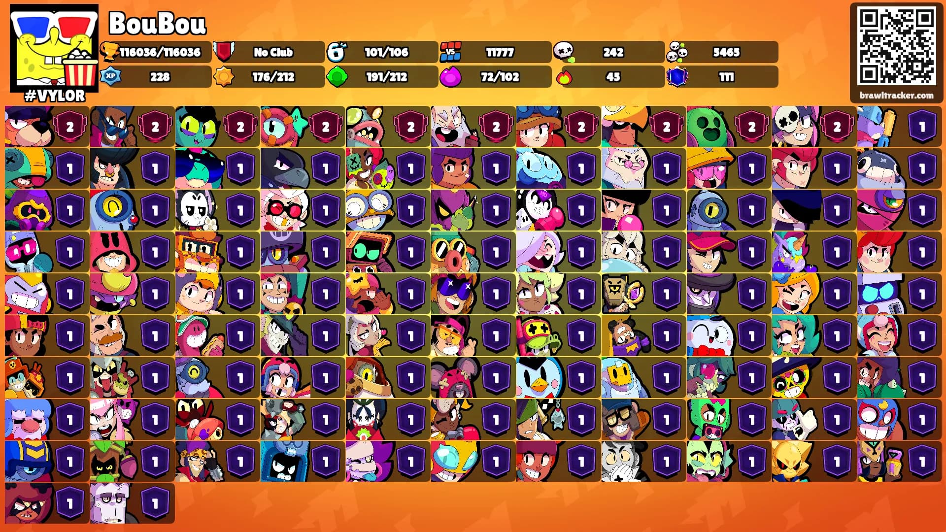 BouBou's Ranks