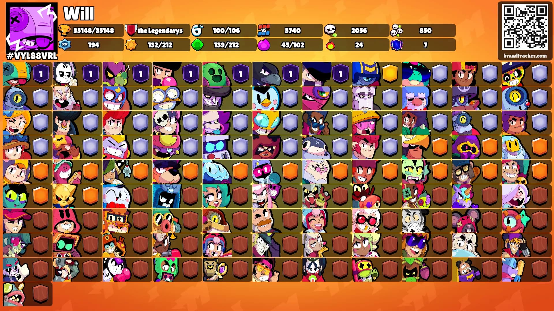 Will's Ranks