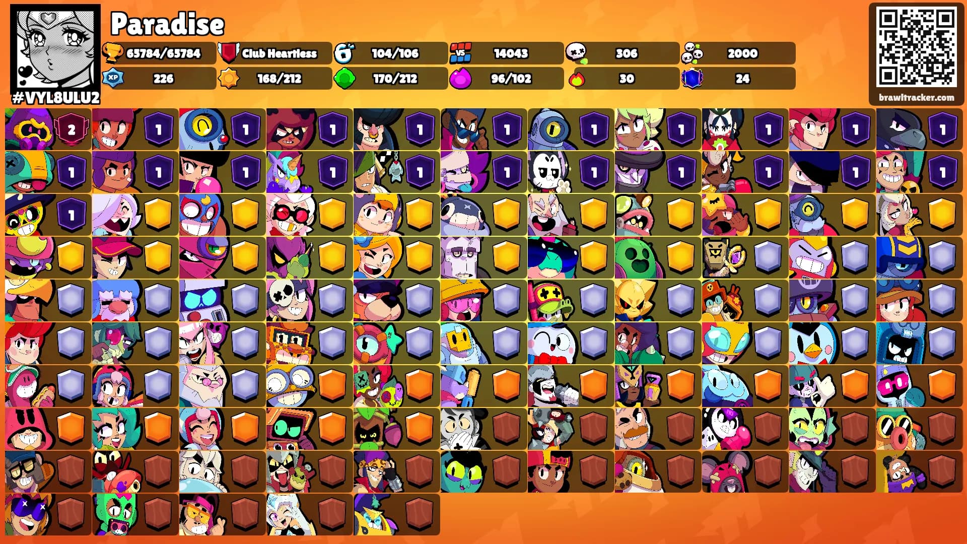 Paradise's Ranks