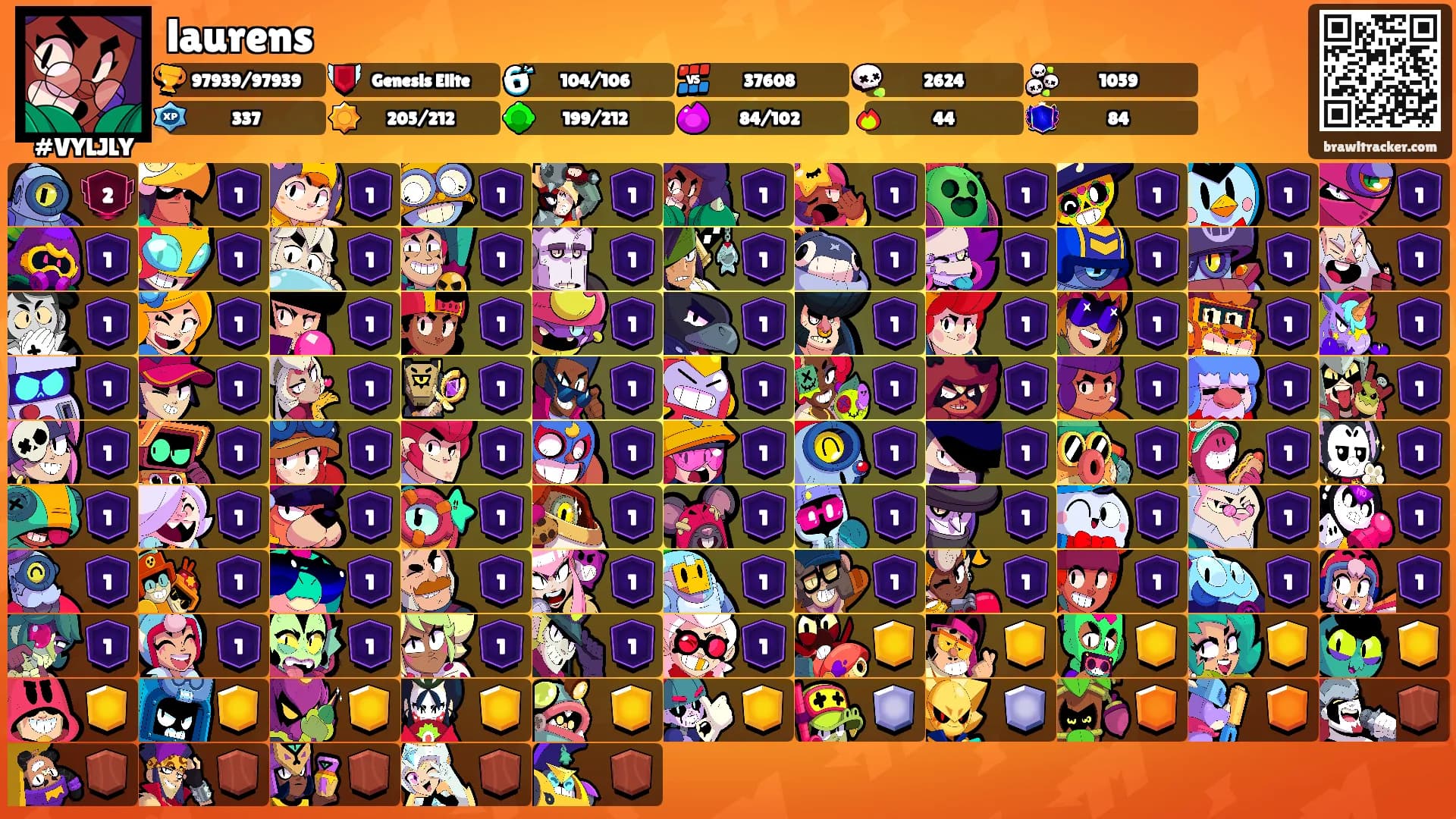 laurens's Ranks