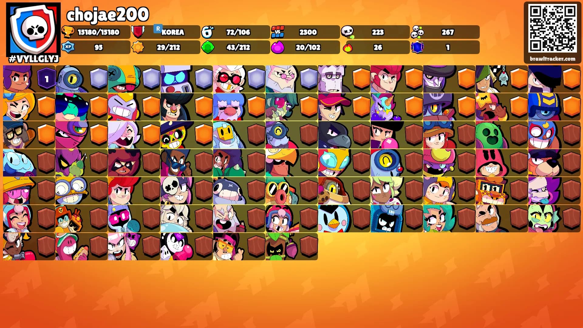 chojae200's Ranks