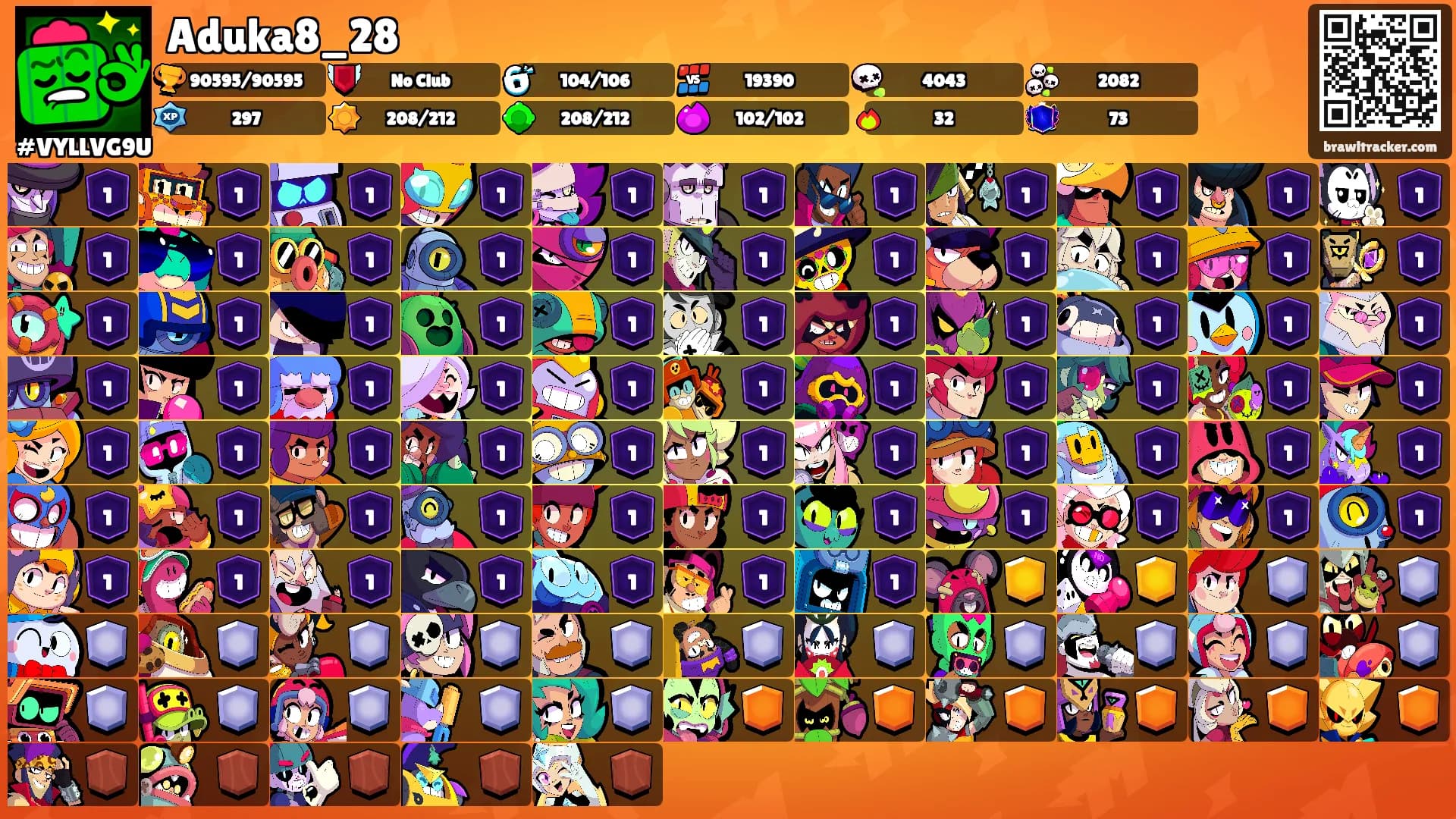Aduka8_28's Ranks