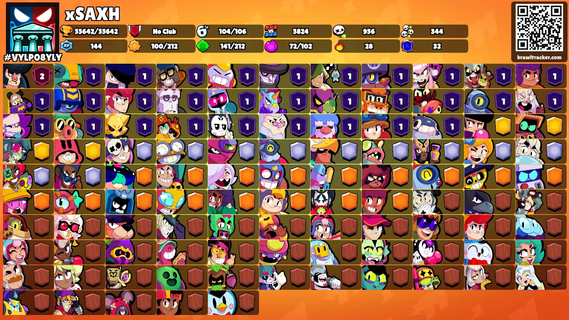 xSAXH's Ranks