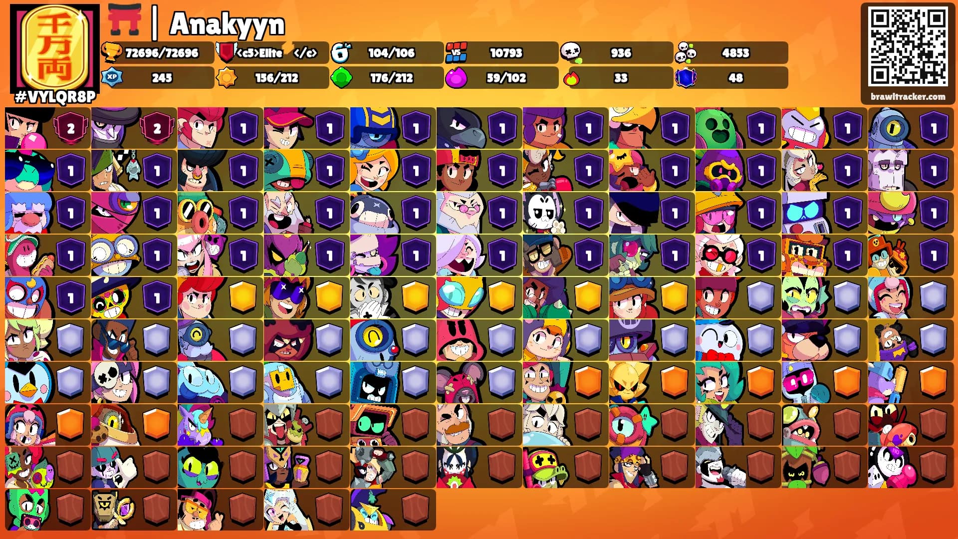 ⛩️ | Anakyyn's Ranks