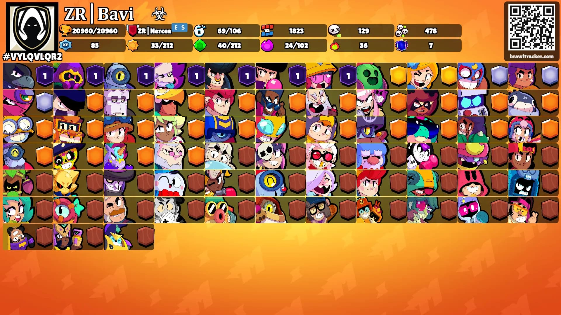 𝐙𝐑|𝐁𝐚𝐯𝐢⚡☣'s Ranks