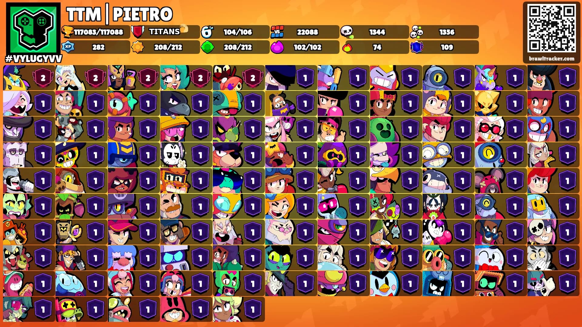 TTM|PIETRO's Ranks
