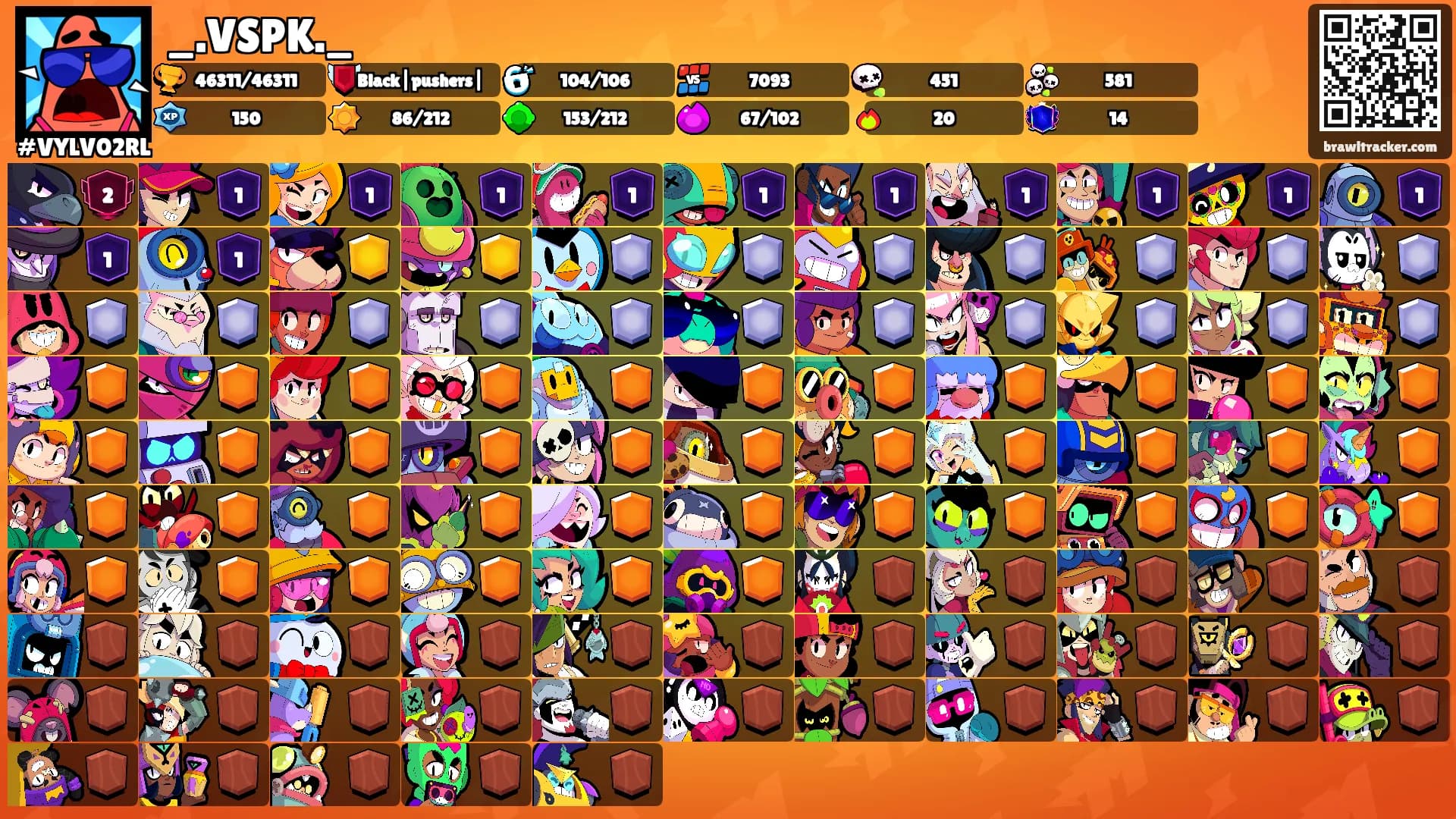 _.VSPK._'s Ranks
