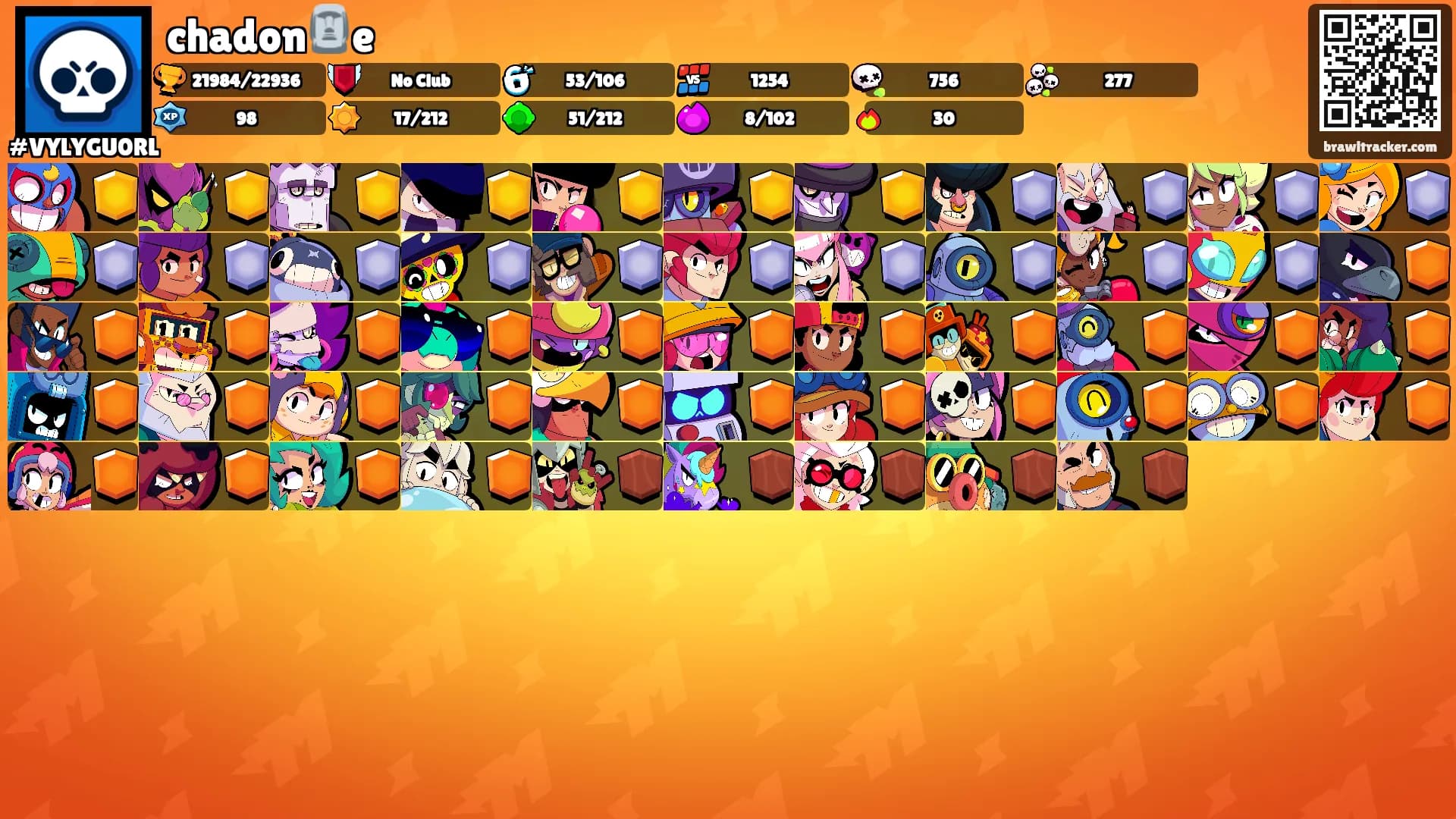 chadon🗿e's Ranks