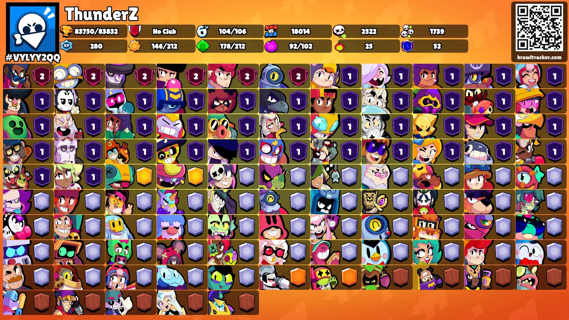ThunderZ's Ranks