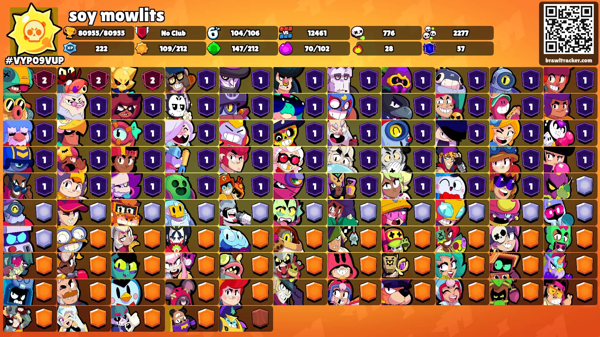 soy mowlits's Ranks