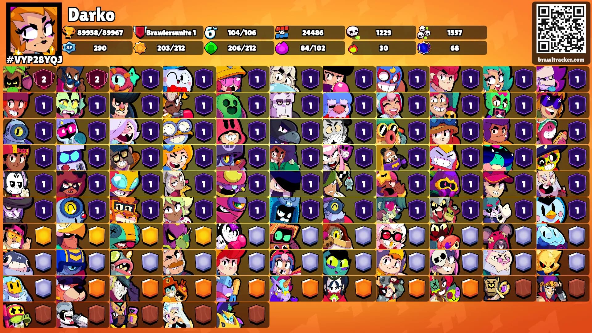 Darko's Ranks
