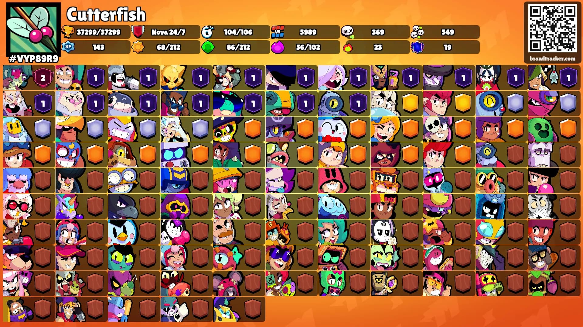 Cutterfish's Ranks
