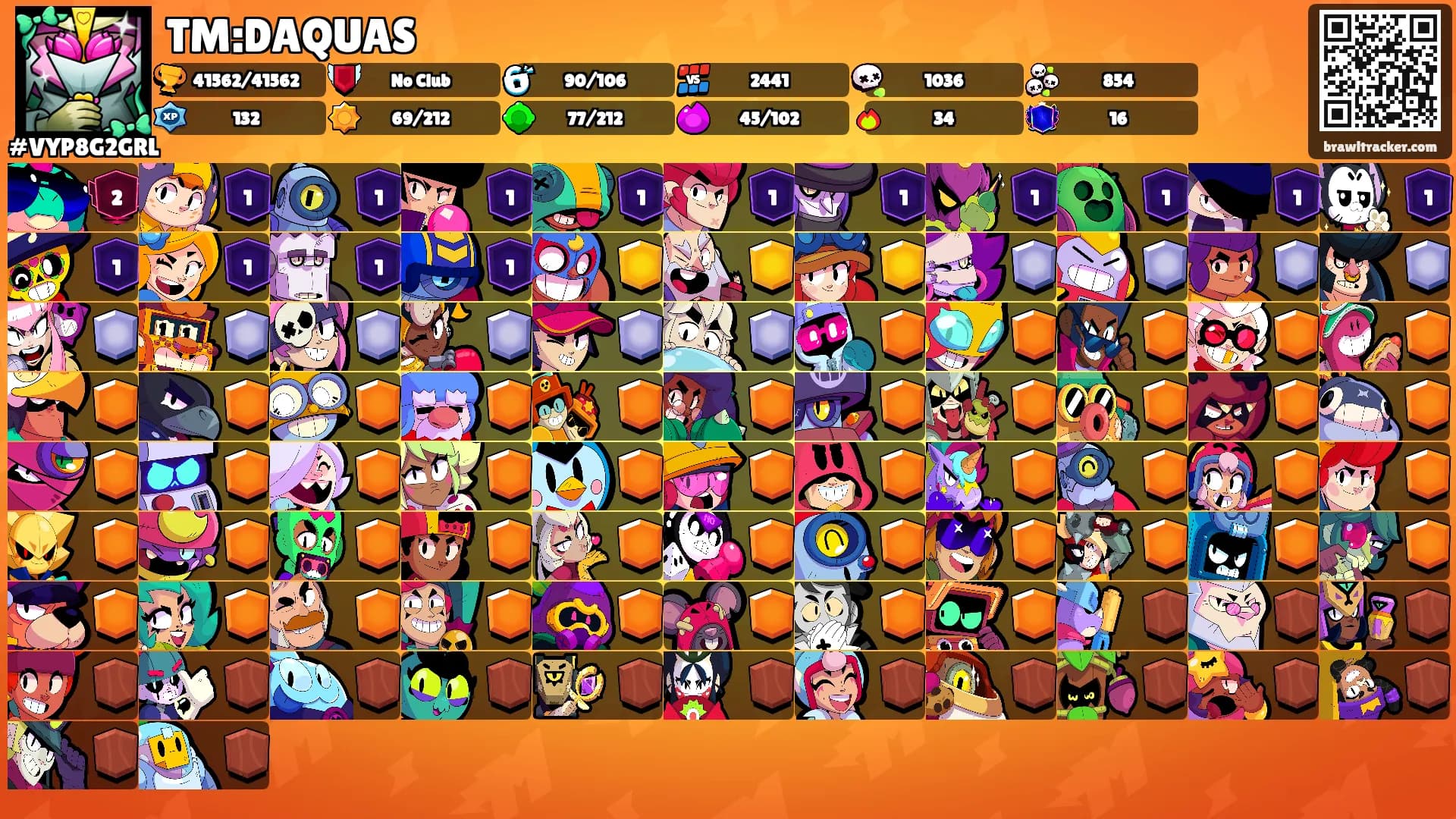 TM:DAQUAS's Ranks