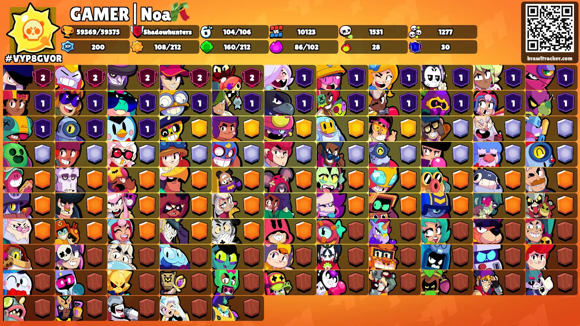 ⛩GAMER|Noa🎋's Ranks