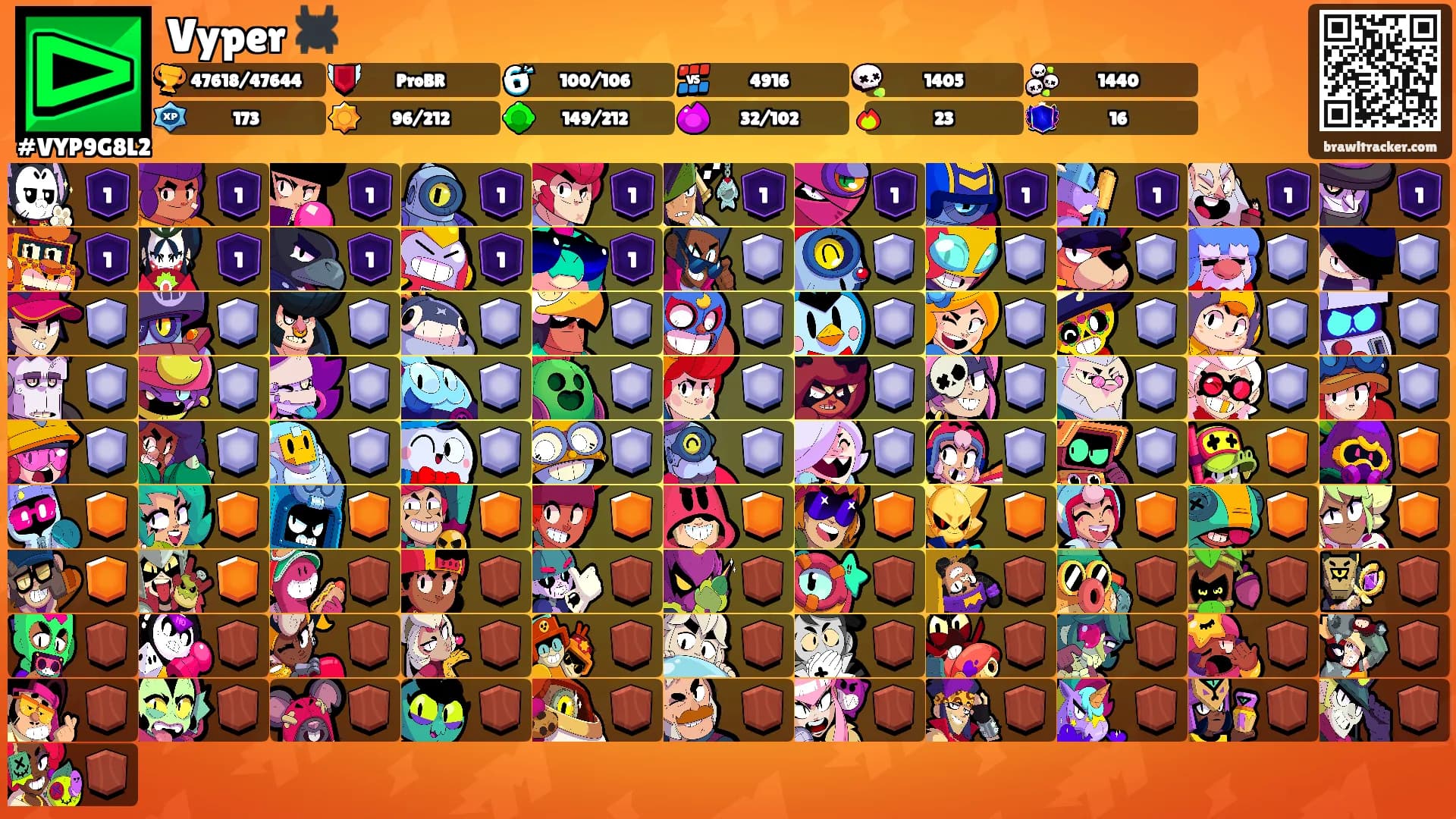 Vyper 🕷️'s Ranks