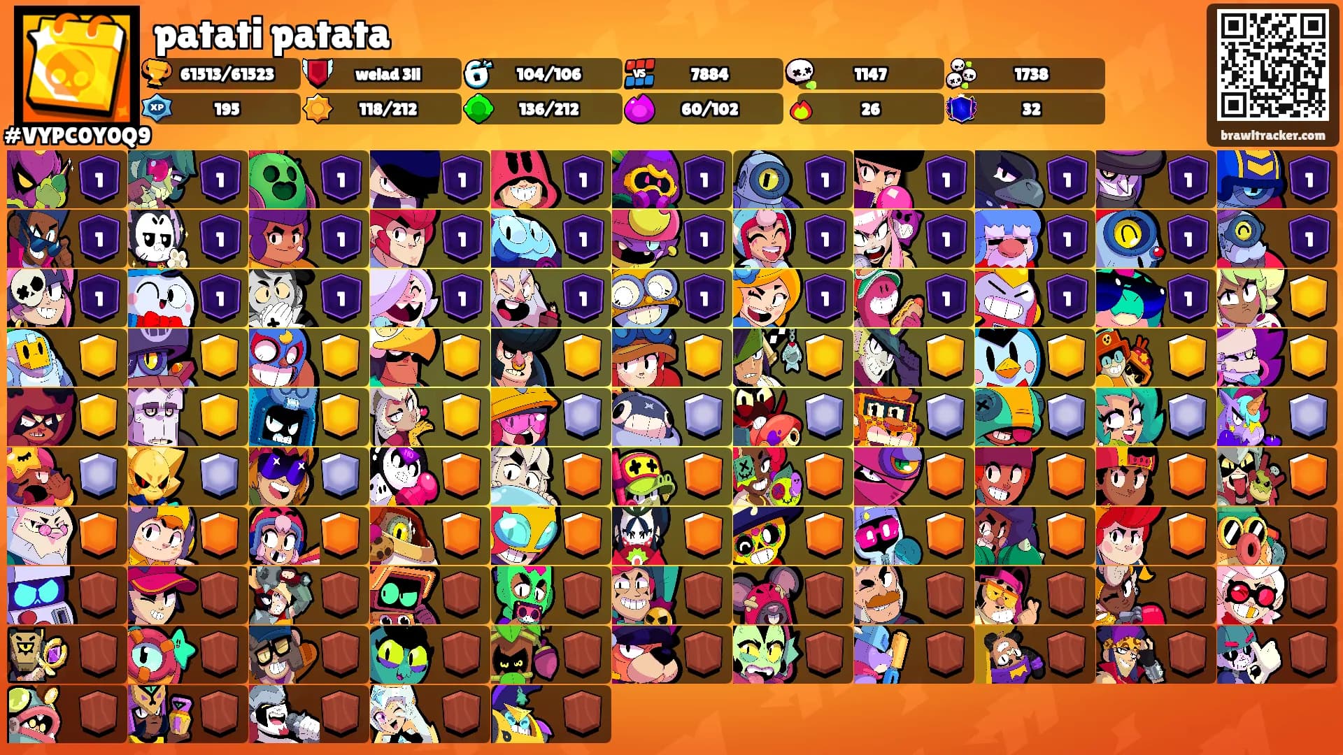 patati patata's Ranks