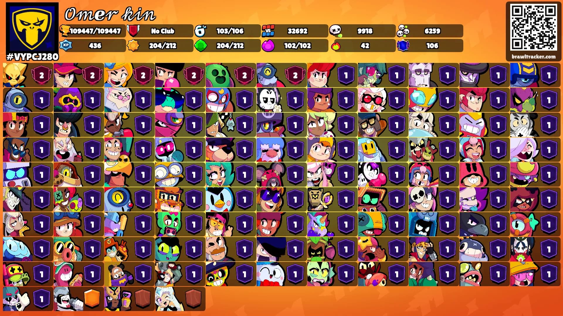 𝒪𝓂ℯ𝓇 𝓀𝒾𝓃's Ranks