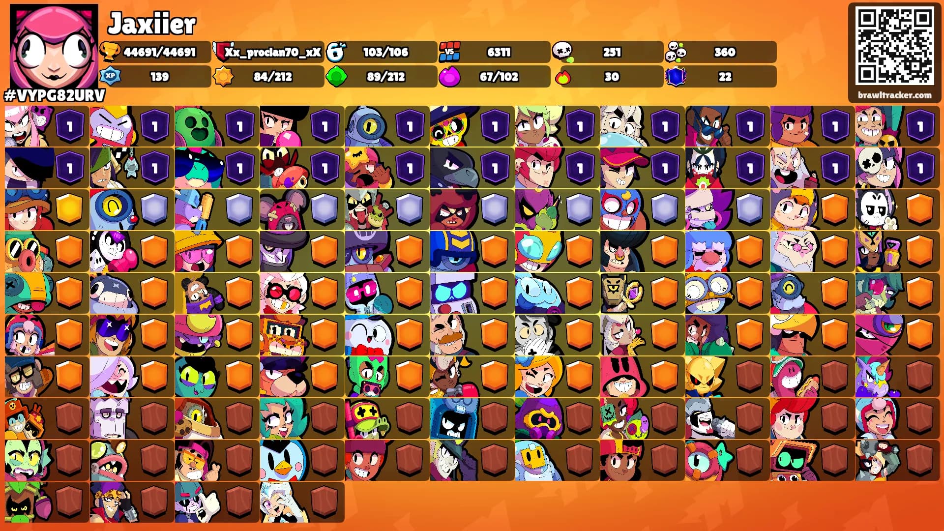 Jaxiier's Ranks