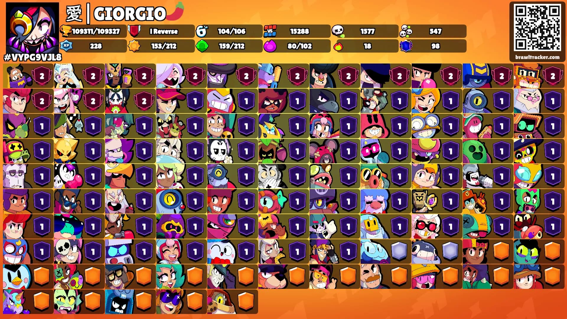愛|GIORGIO🌶️'s Ranks