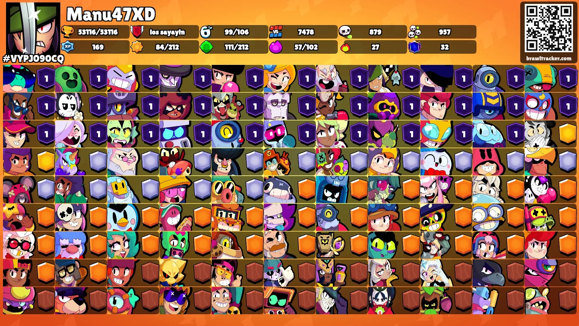 Manu47XD's Ranks