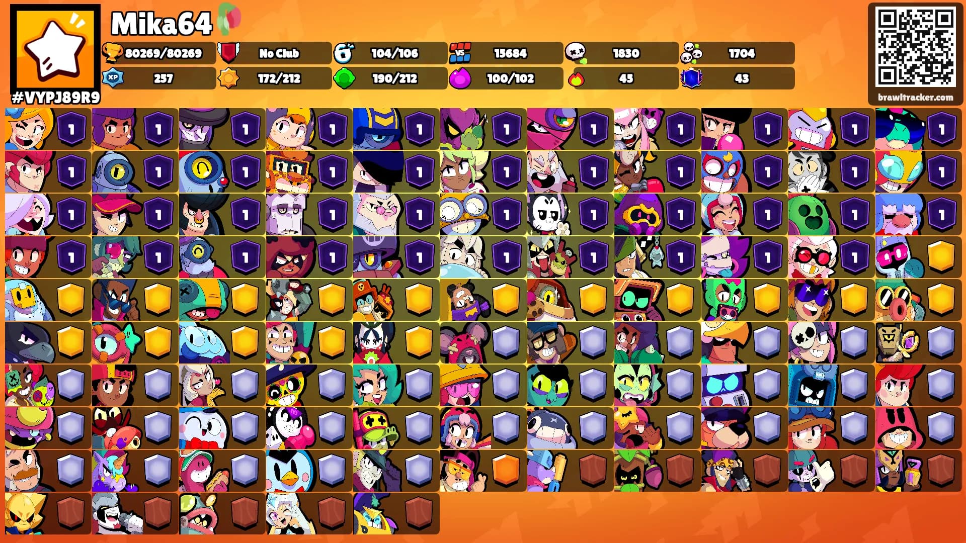 Mika64🥀's Ranks