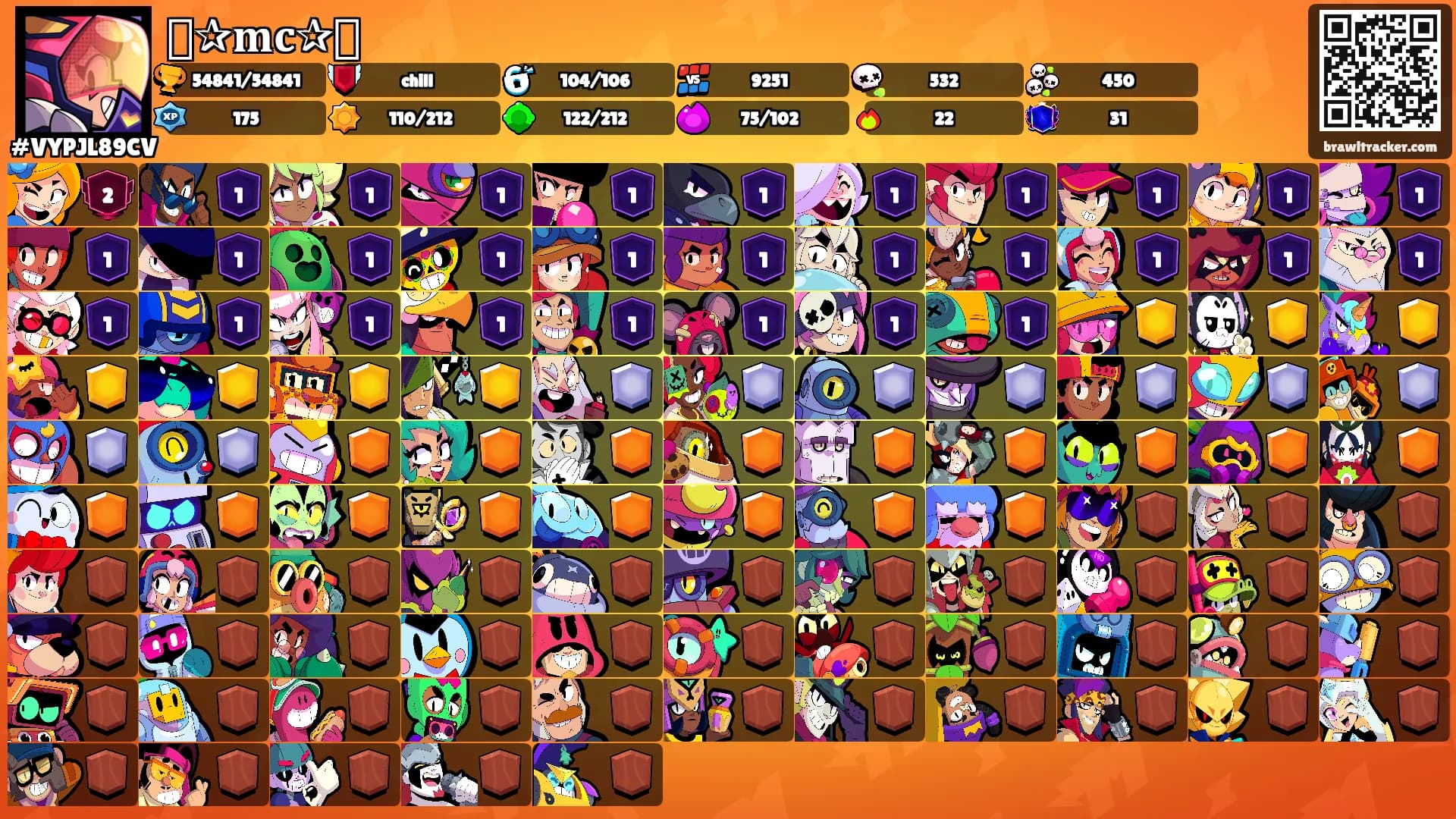 ꧁✰𝐦𝐜✰꧂'s Ranks