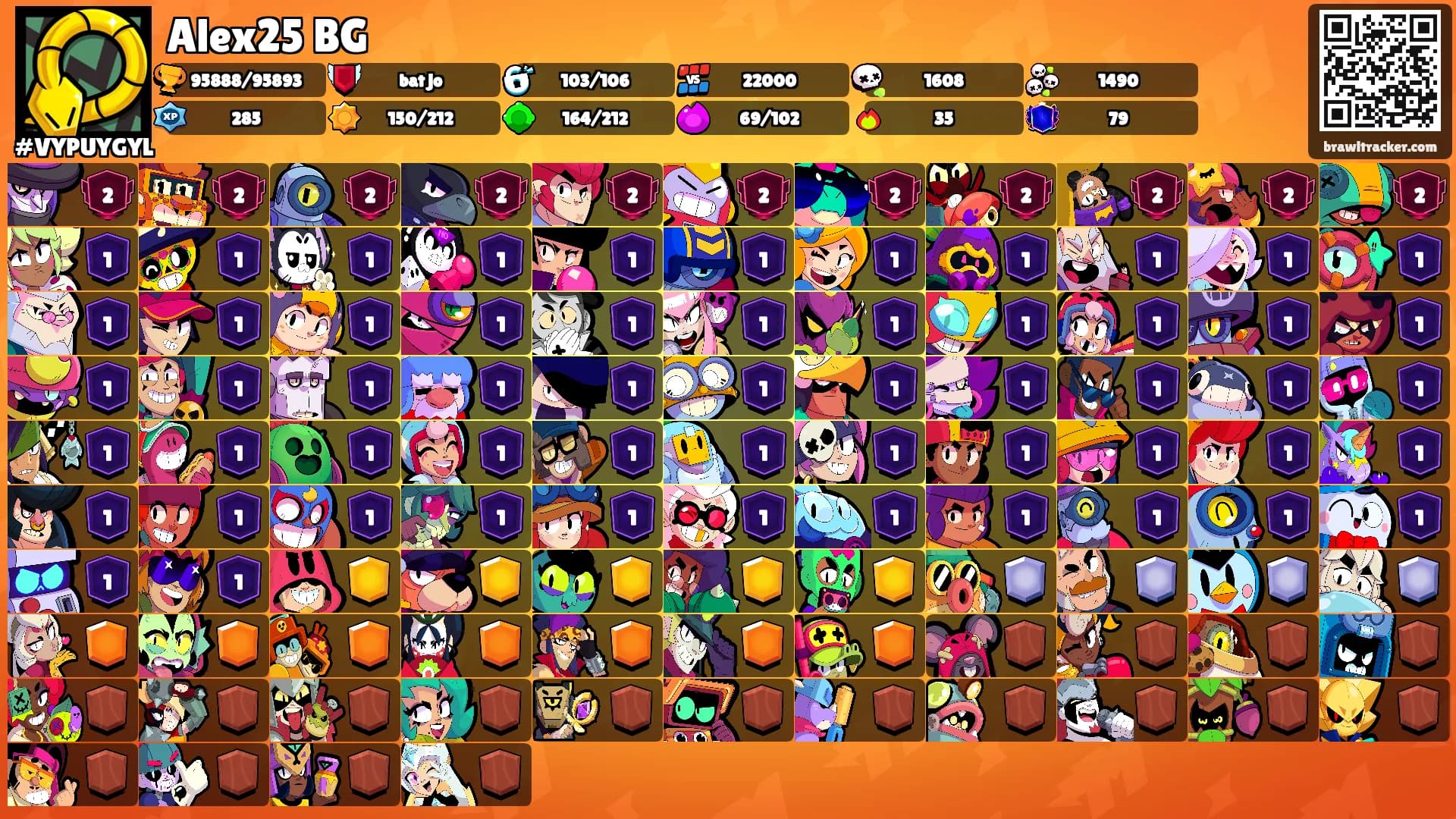 Alex25 BG's Ranks