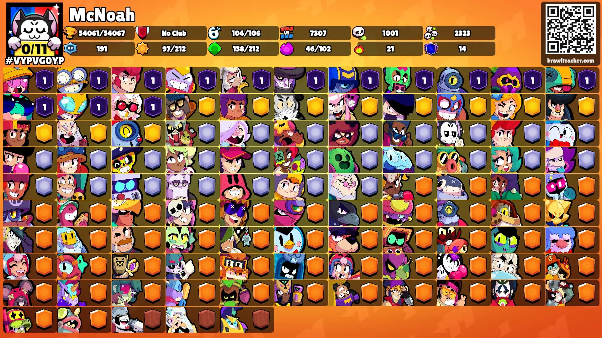 McNoah's Ranks