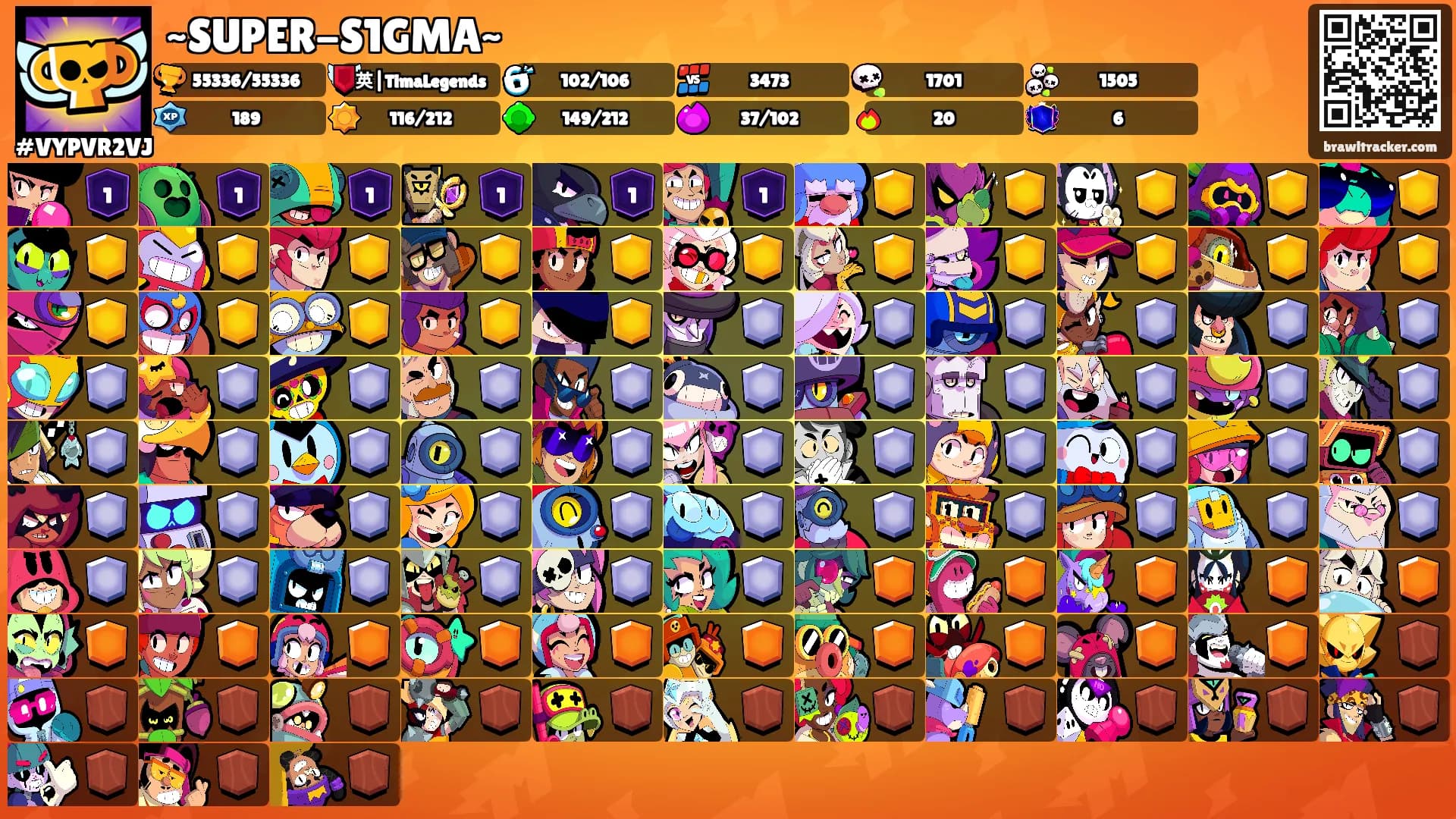 ~SUPER-S1GMA~'s Ranks