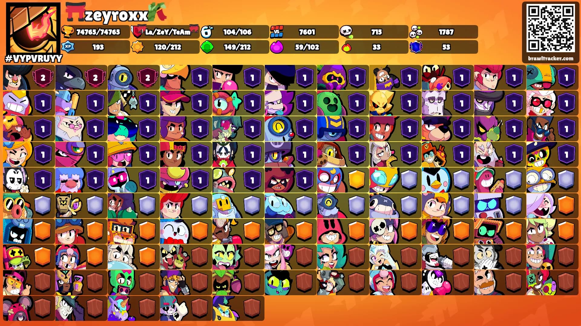 ⛩️zeyroxx🎋's Ranks