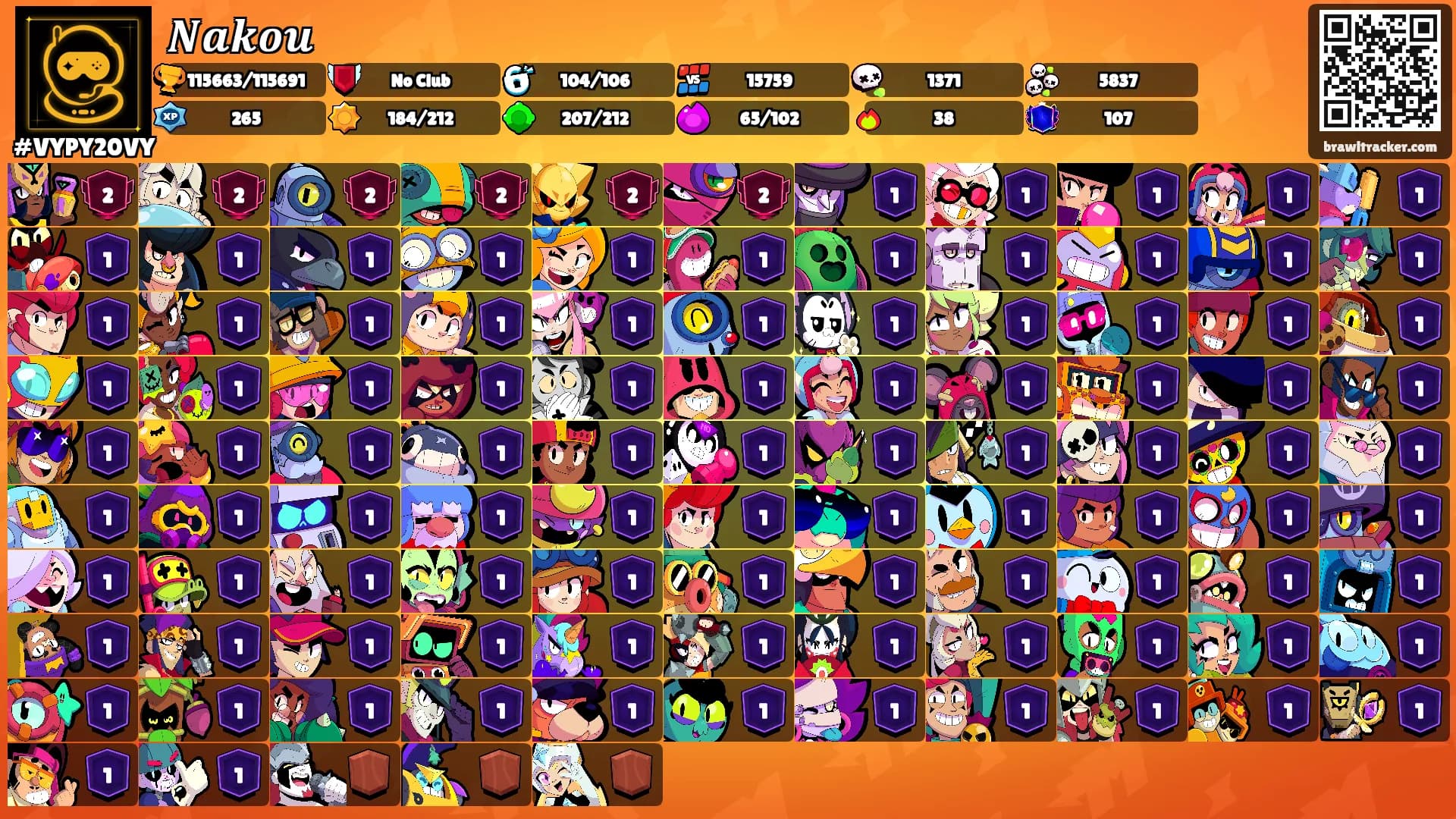 𝑵𝒂𝒌𝒐𝒖's Ranks