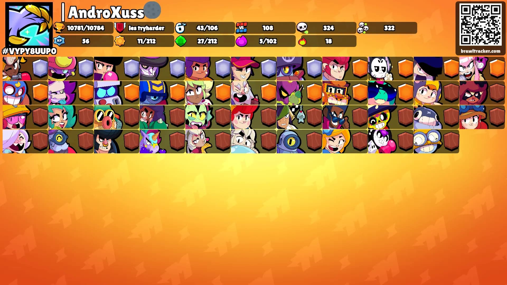 |AndroXuss🌑's Ranks