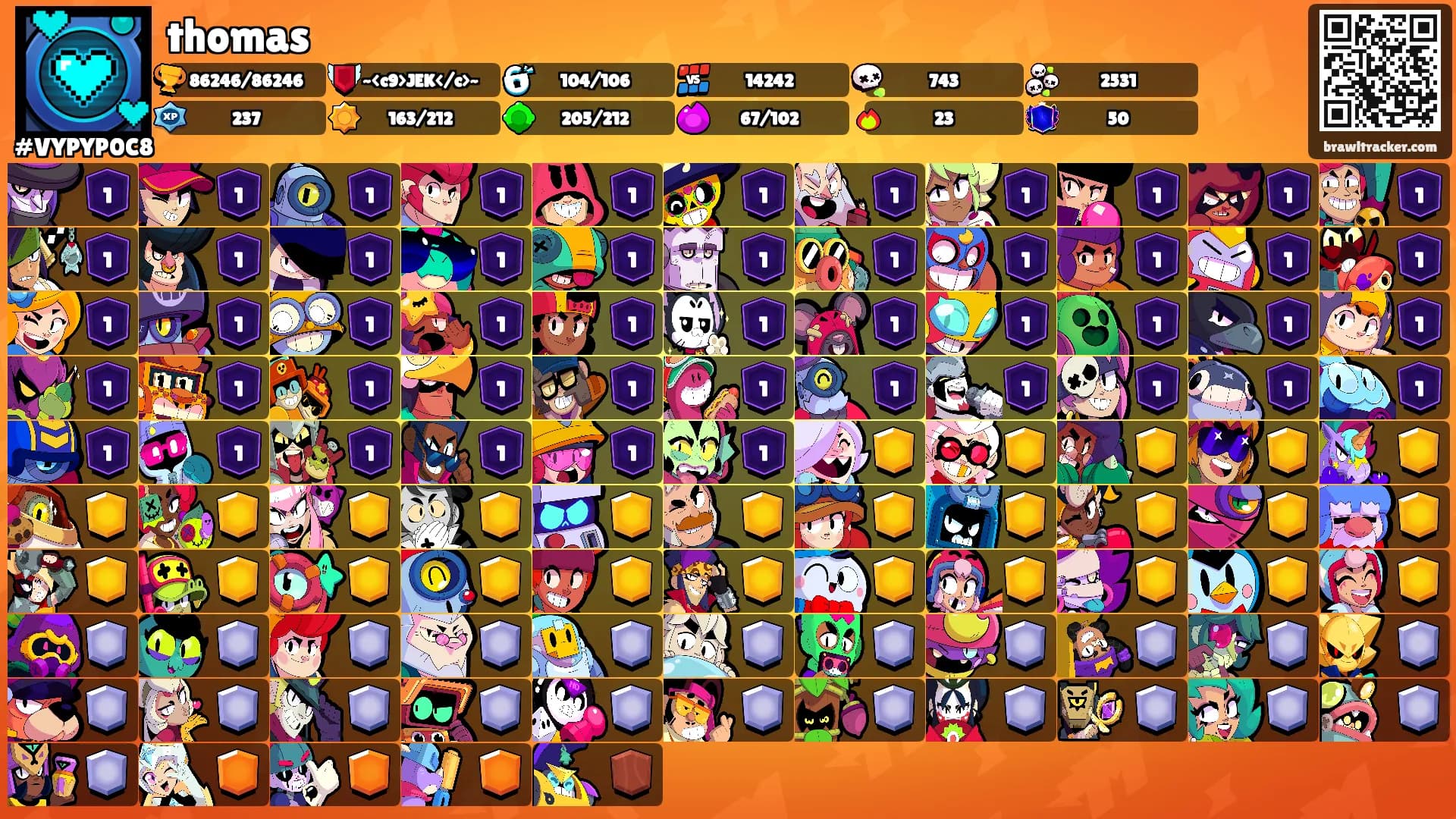 thomas's Ranks