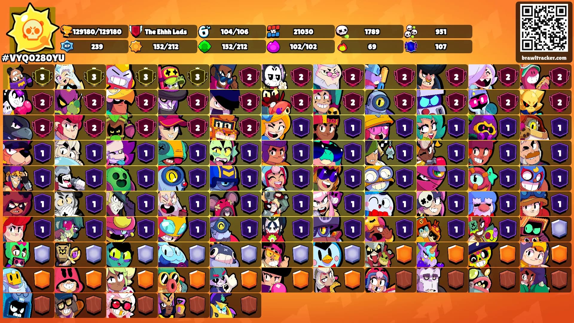 ⠀ ⠀ ⠀ ⠀ ⠀ ⠀ ⠀ ⠀'s Ranks