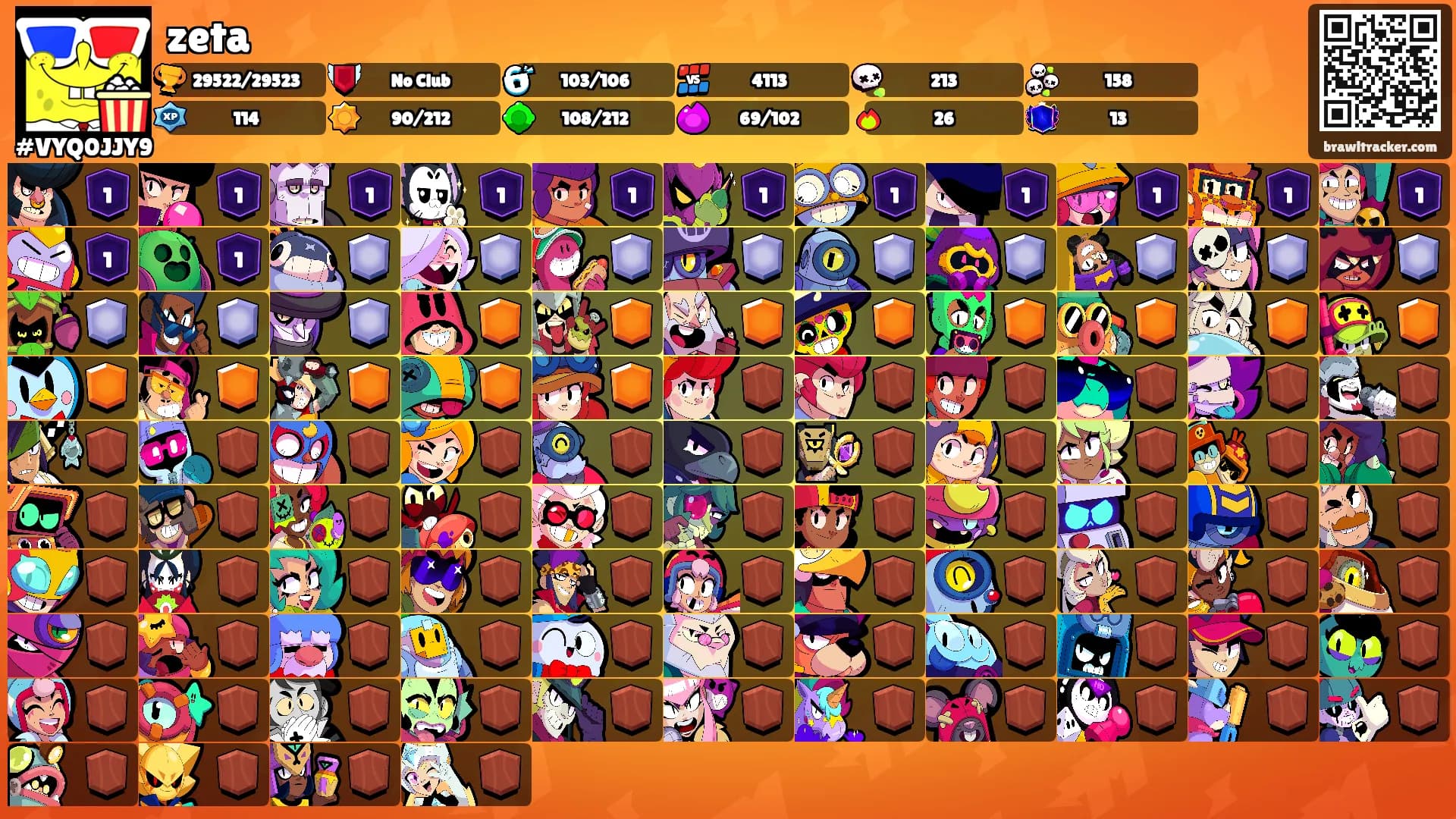 zeta's Ranks
