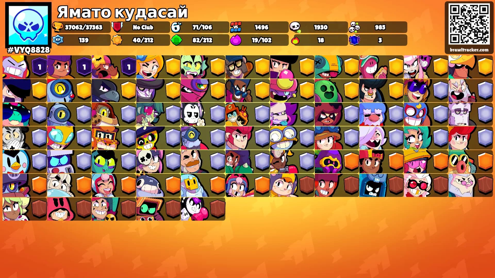 Ямато кудасай's Ranks