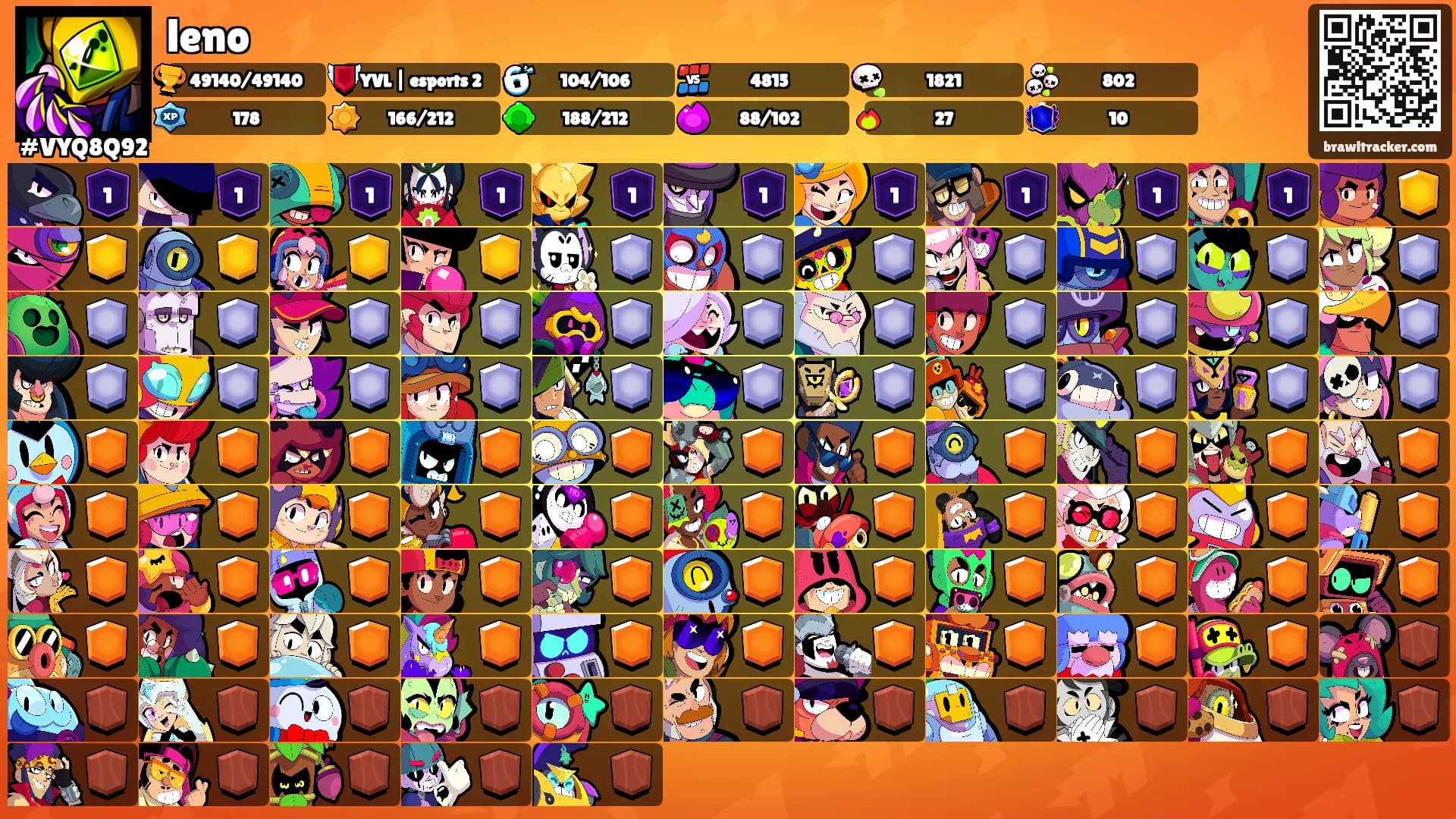 leno's Ranks