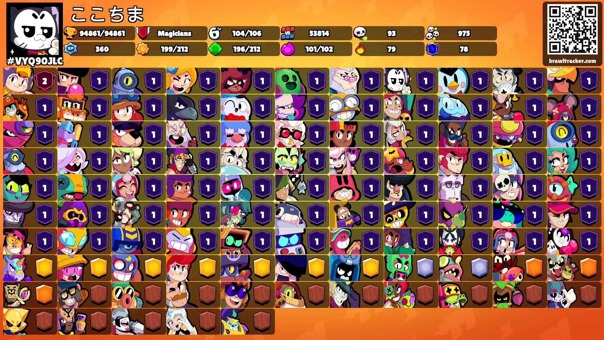 ここちま's Ranks