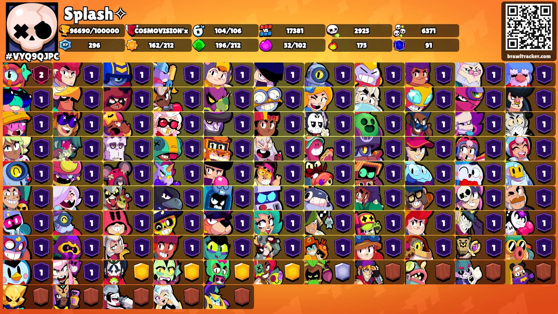 Splash✧'s Ranks