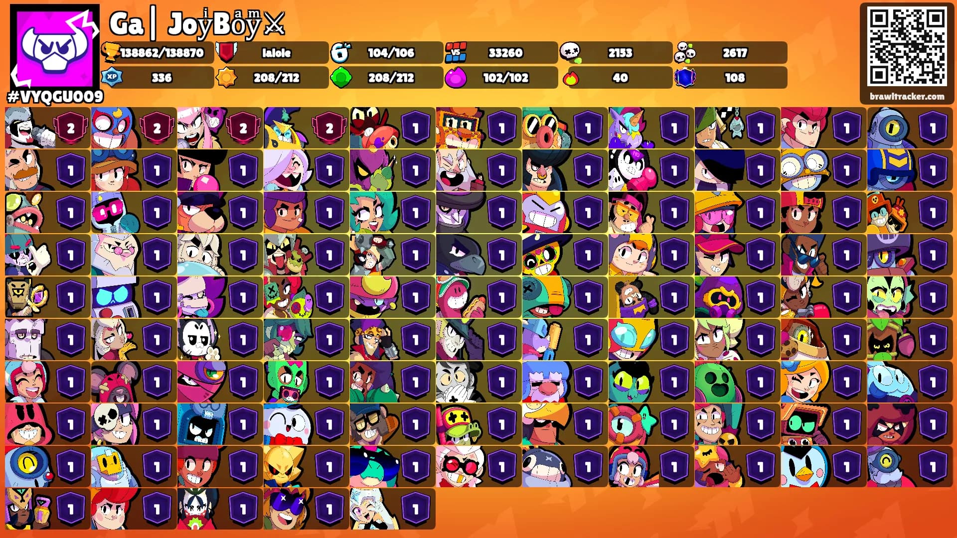 Ga|꧁JoyͥBoͣyͫ⚔'s Ranks