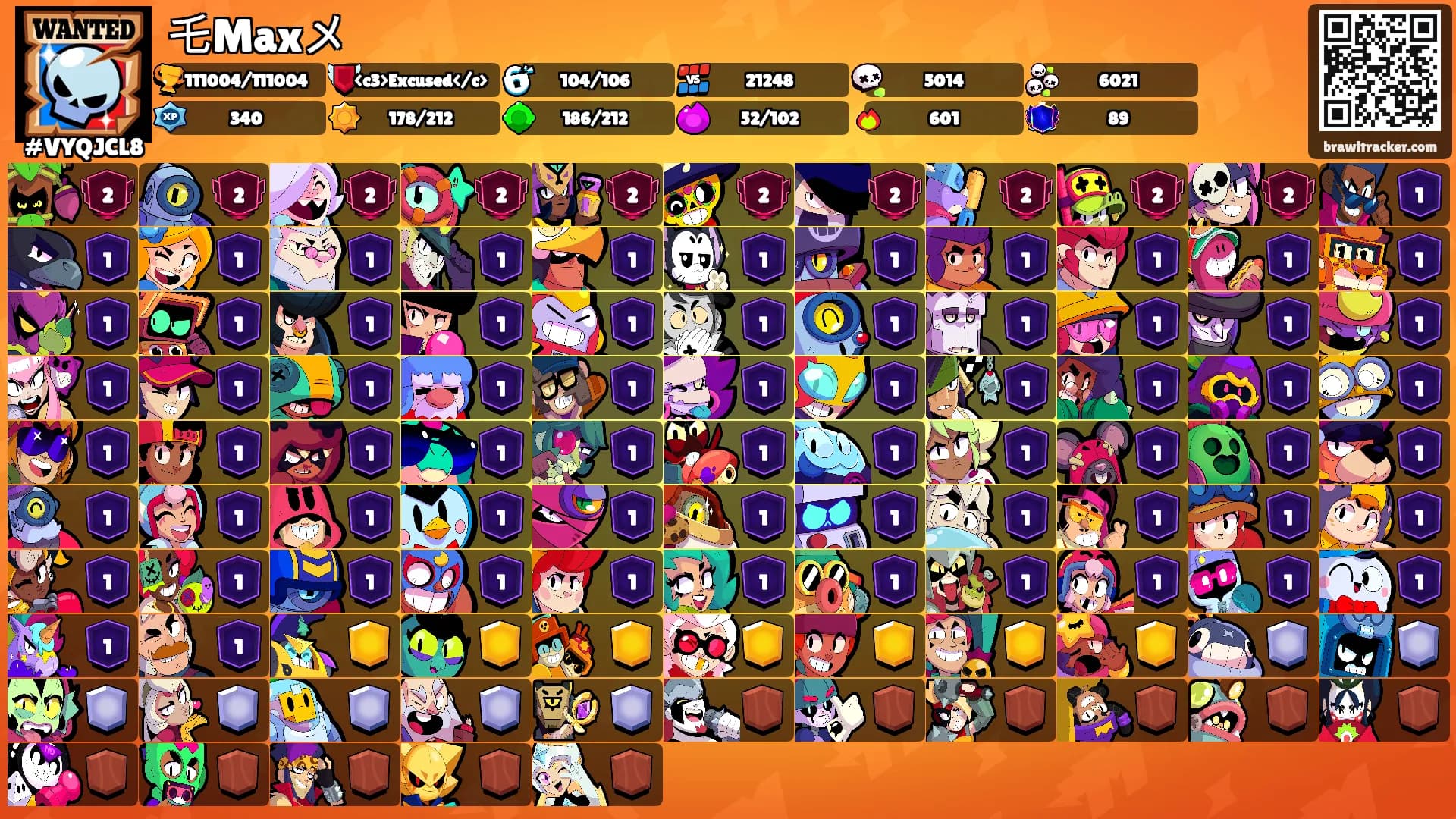 乇Maxメ's Ranks