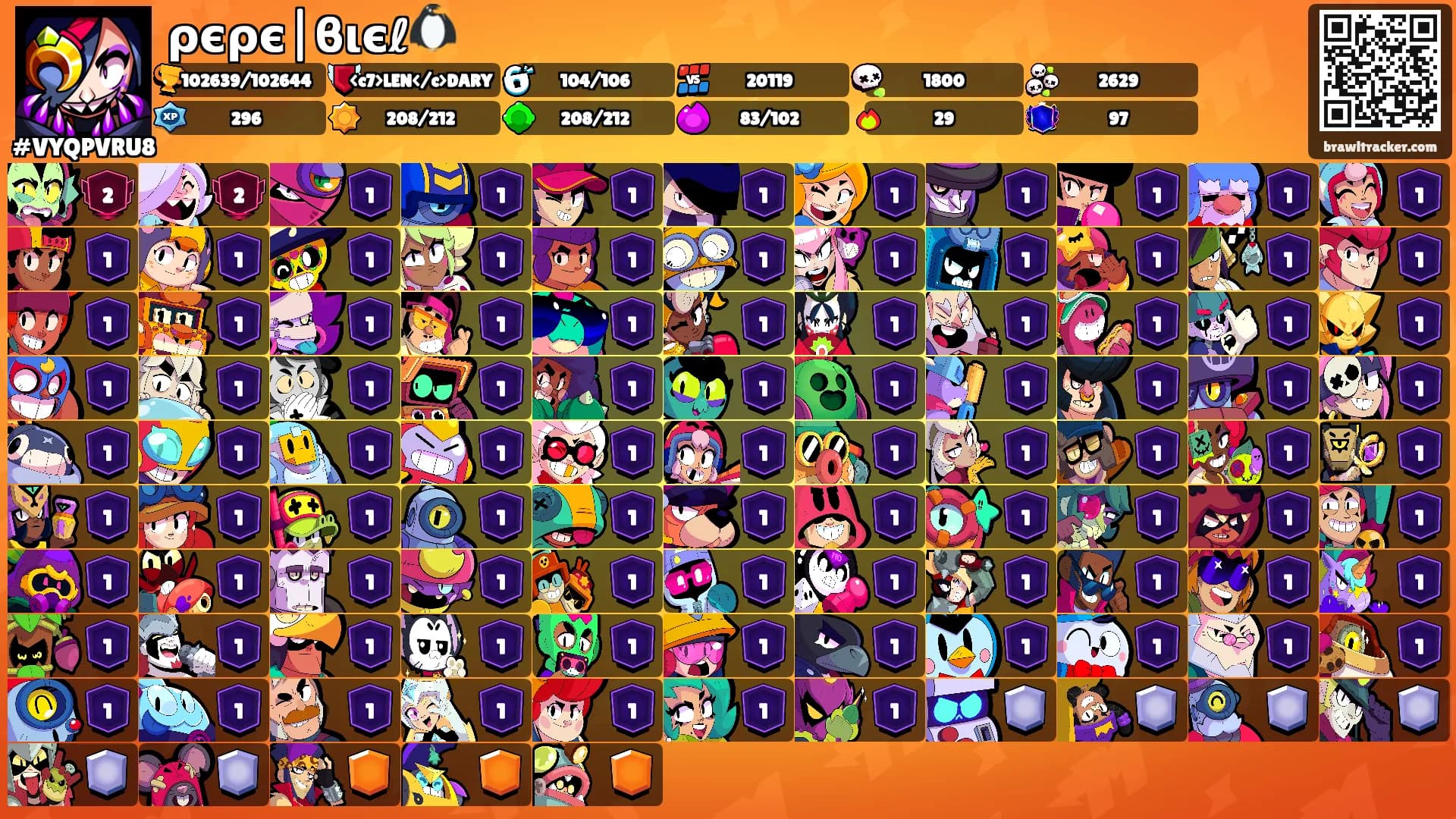 ρєρє|ϐιєℓ🐧's Ranks