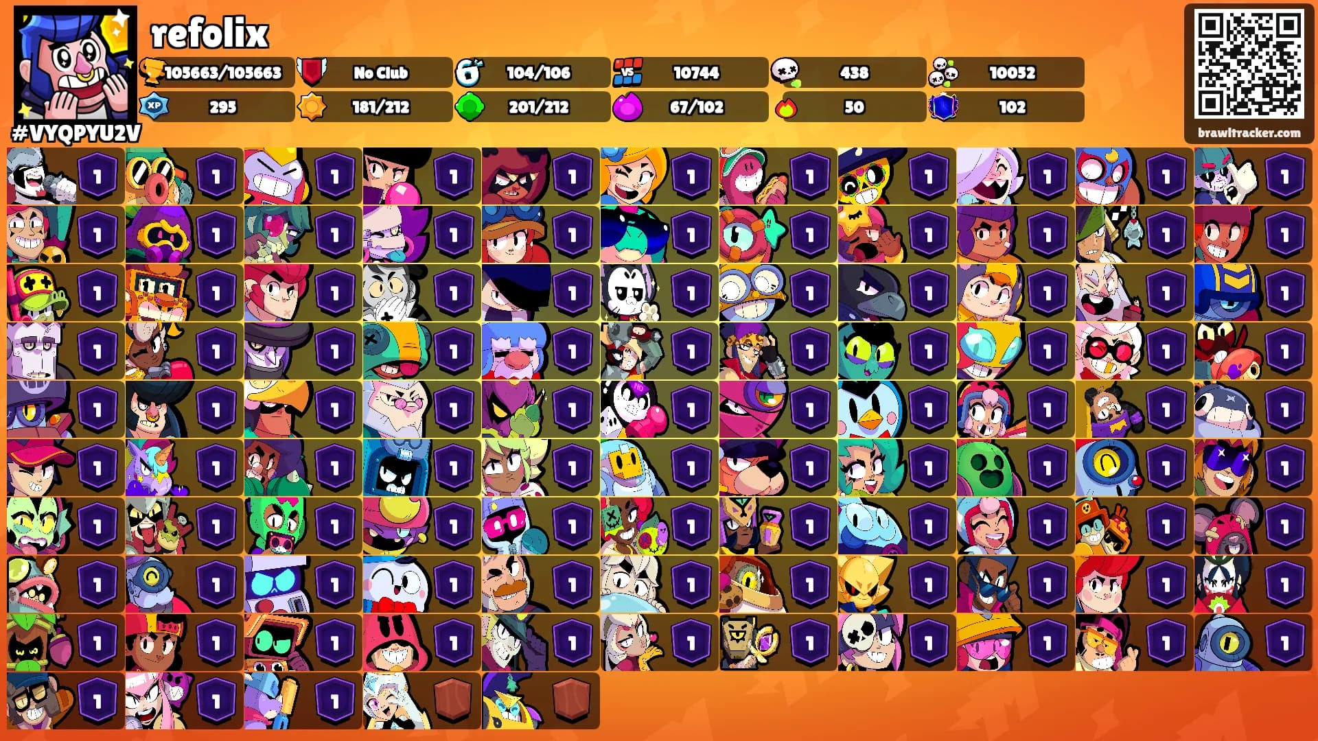 refolix's Ranks